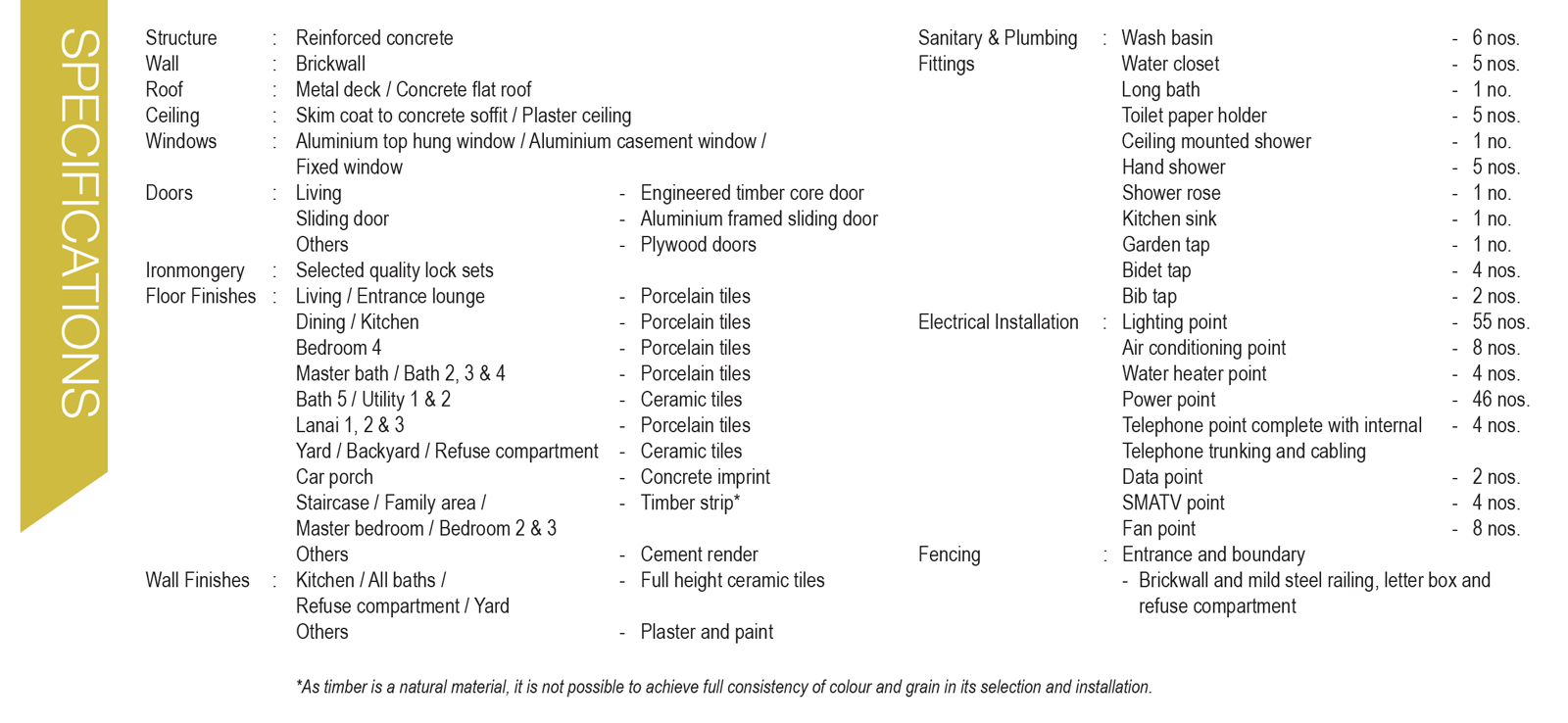 Sierra Hijauan - Type RB2A - Specifications