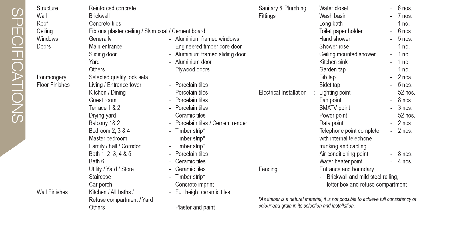 Sierra Hijauan - Type SD3 - Specifications